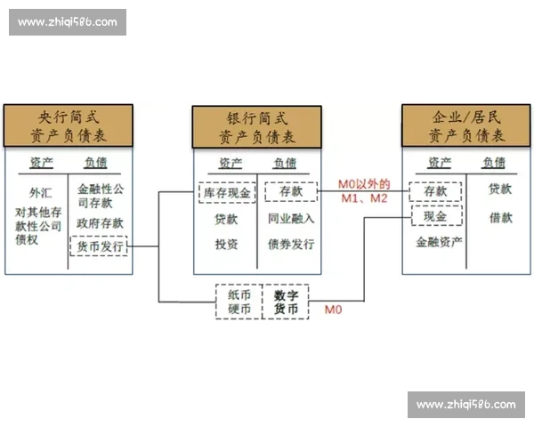 防线崩盘背后体系失衡与连锁反应全面暴露危机根源深层结构性问题