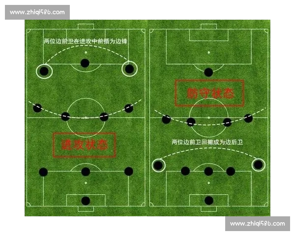 边前卫战术革新下的现代足球攻防平衡与空间创造研究路径分析实践